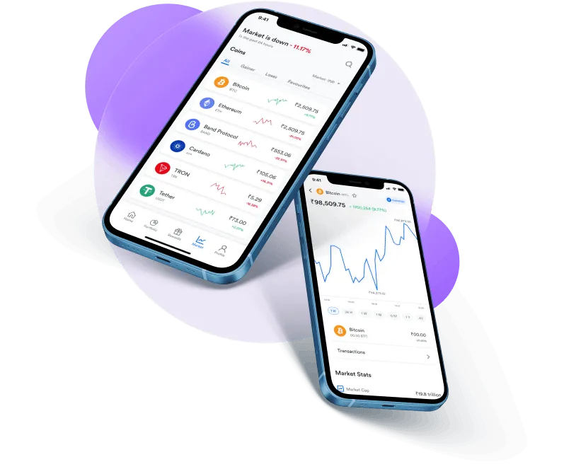 Sigma Betrix - Sign-up now